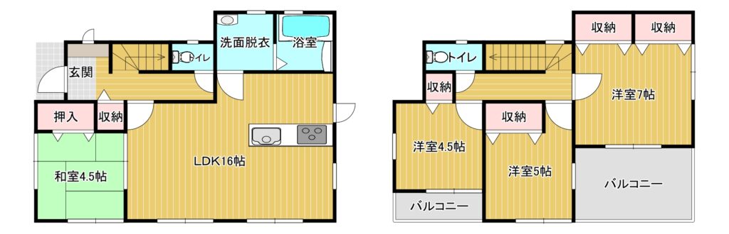 制作実績